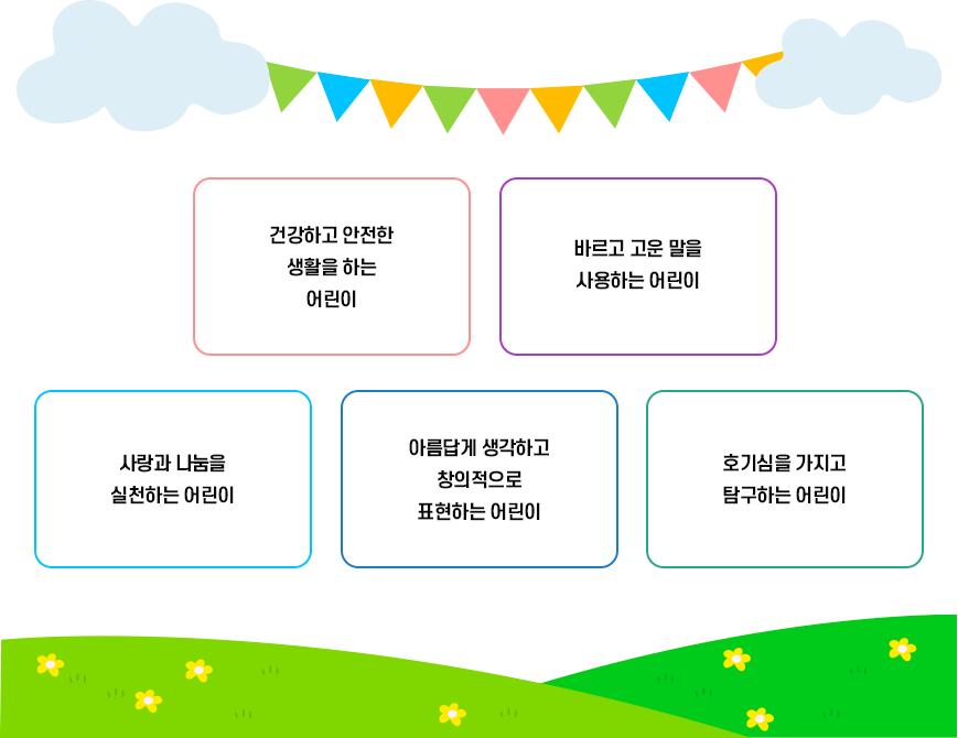 교육목표 이미지